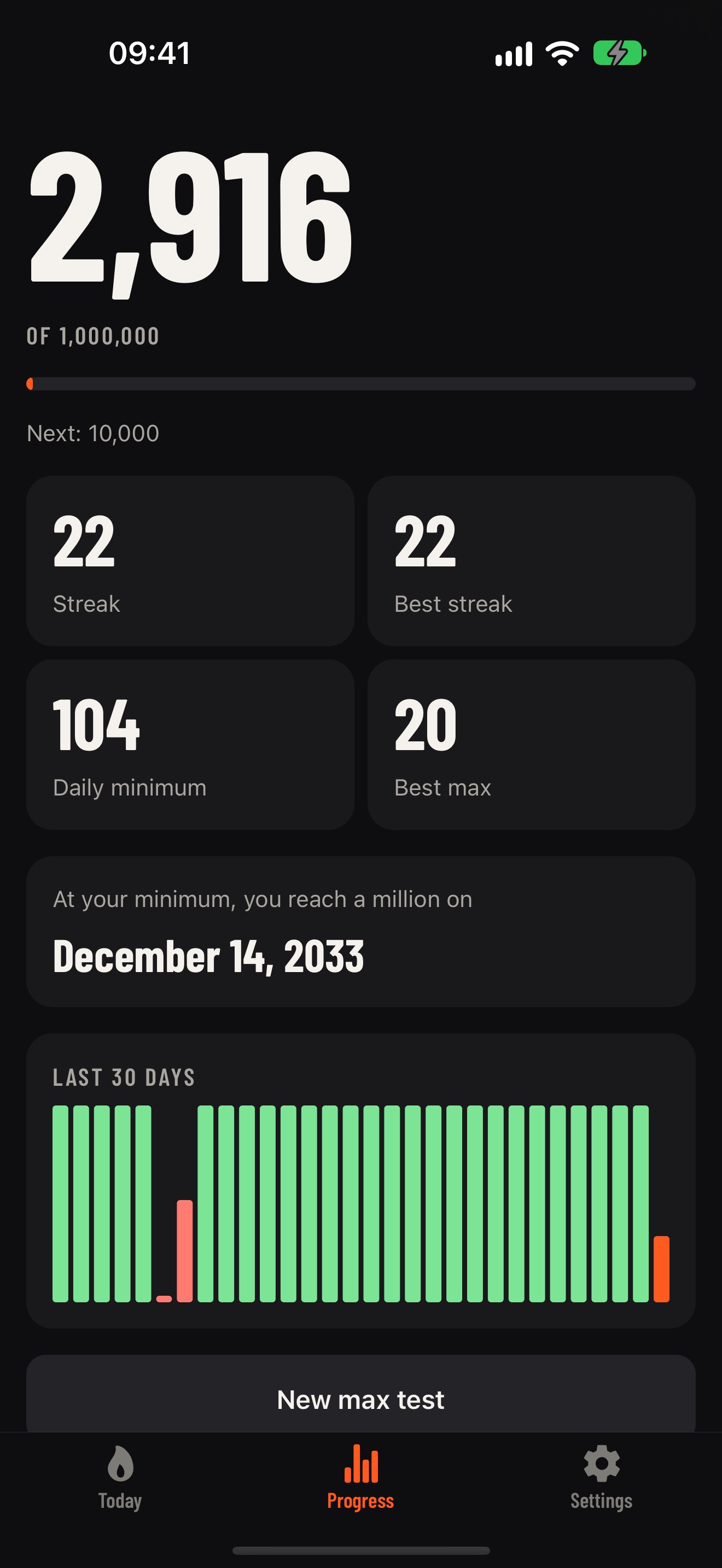 The Progress screen with the total, stats and a 30-day chart