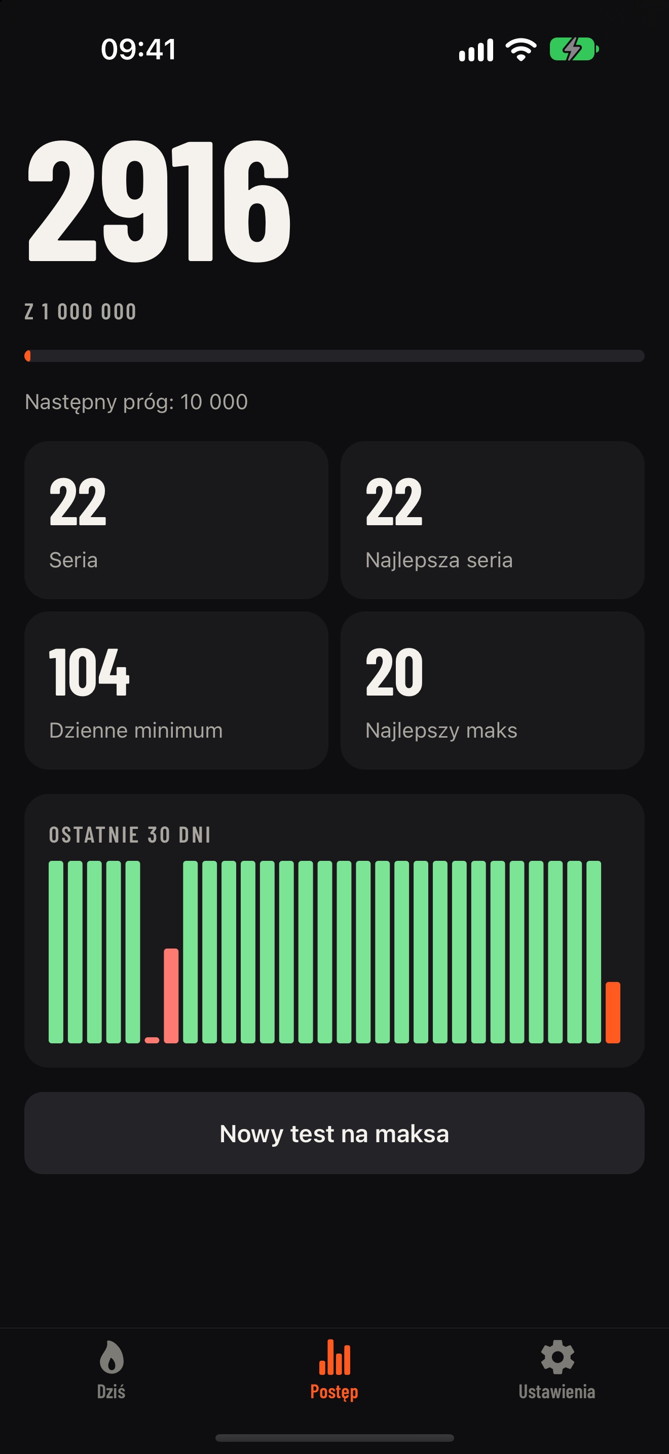 Ekran Postęp z sumą, statystykami i wykresem 30 dni